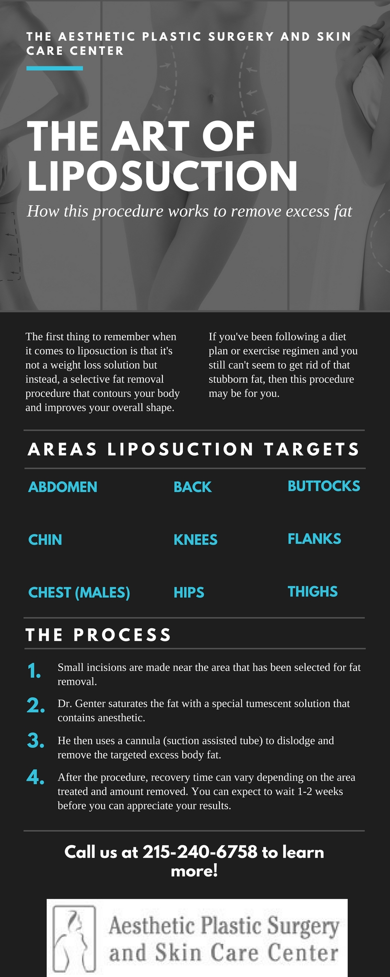 Dr. Genter_July 2017_Infographic